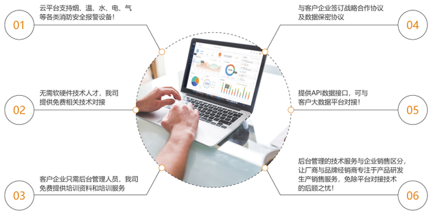 1615718689832164.png 我们的优势.png