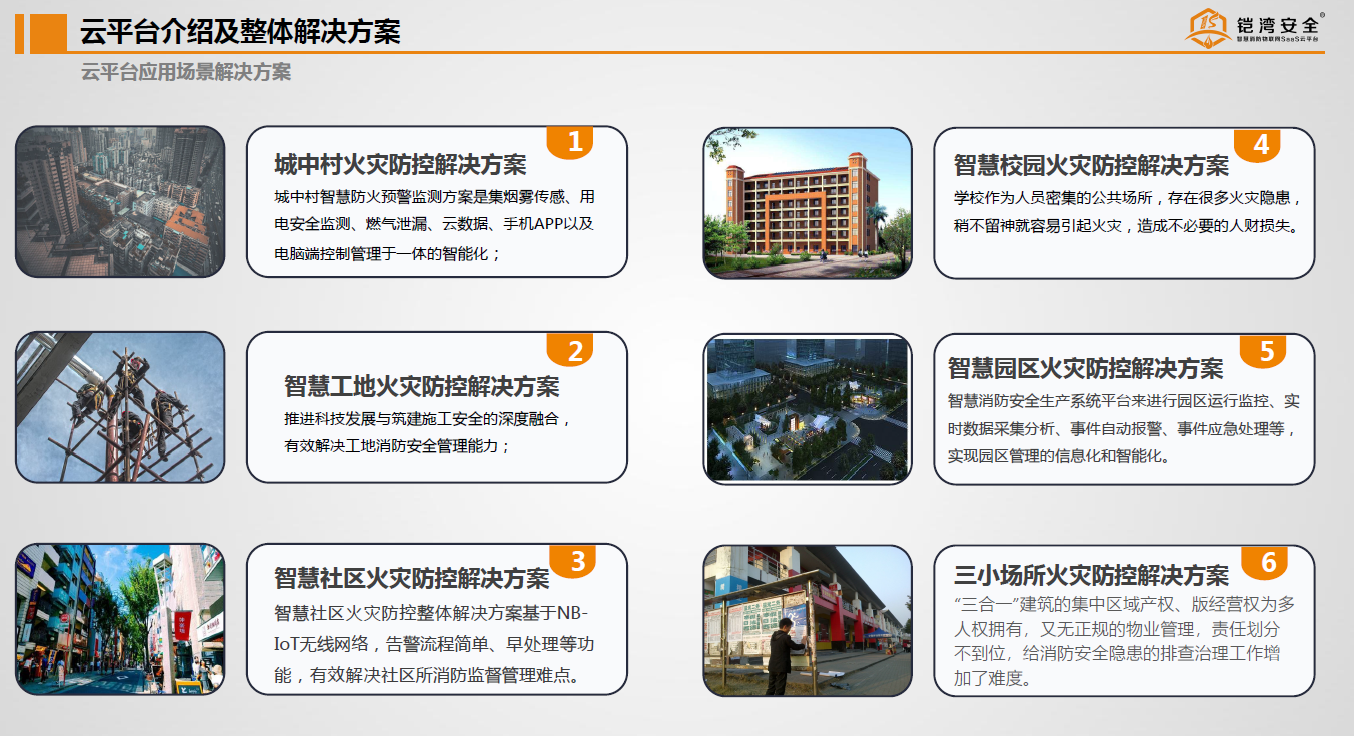 消防物联网云平台解决方案1.png